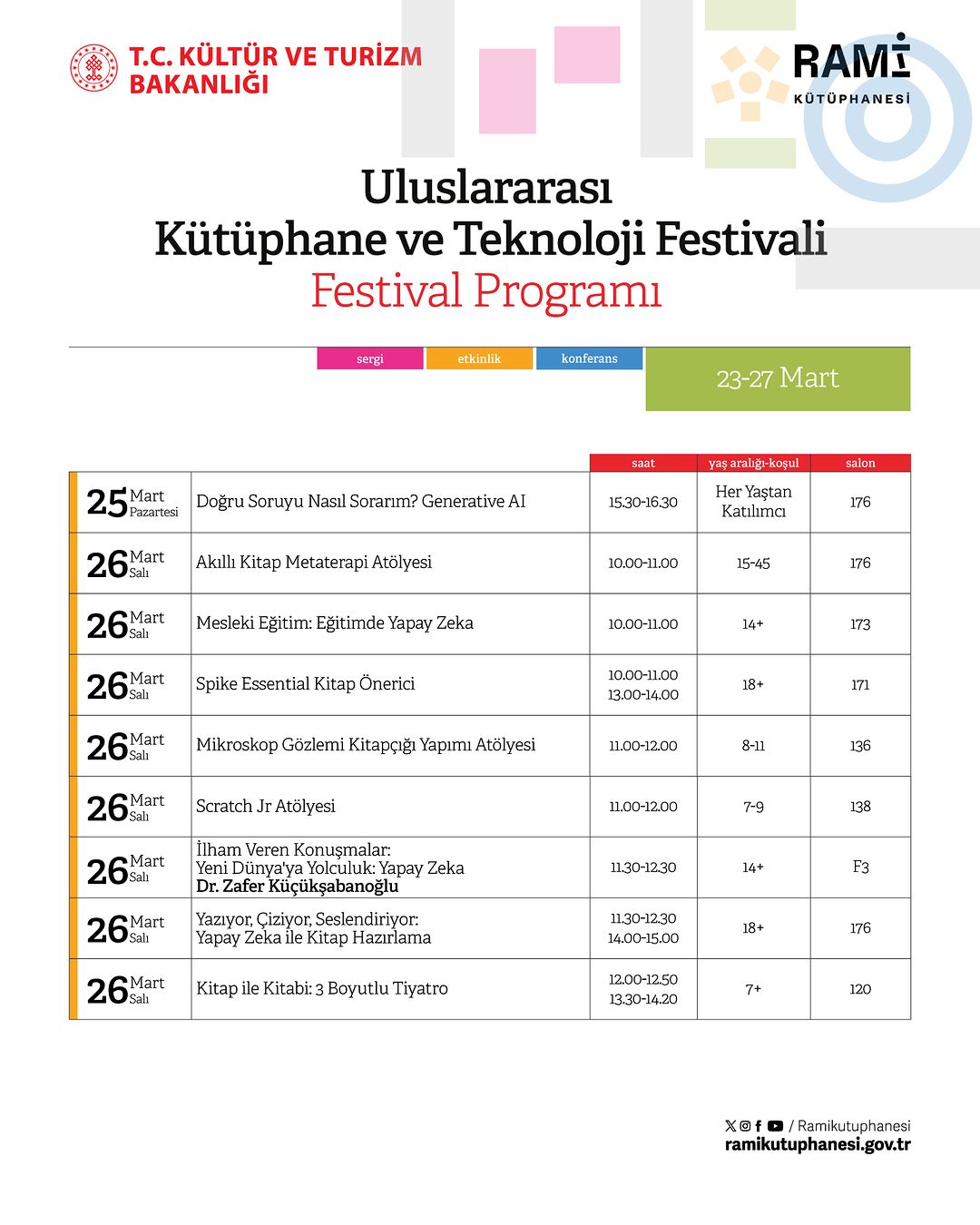 Rami Kütüphanesi - Uluslararası Kütüphane ve Teknoloji Festivali Programı